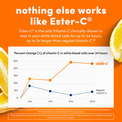 American Health Ester-C cápsula en mano mostrando la escala real del producto