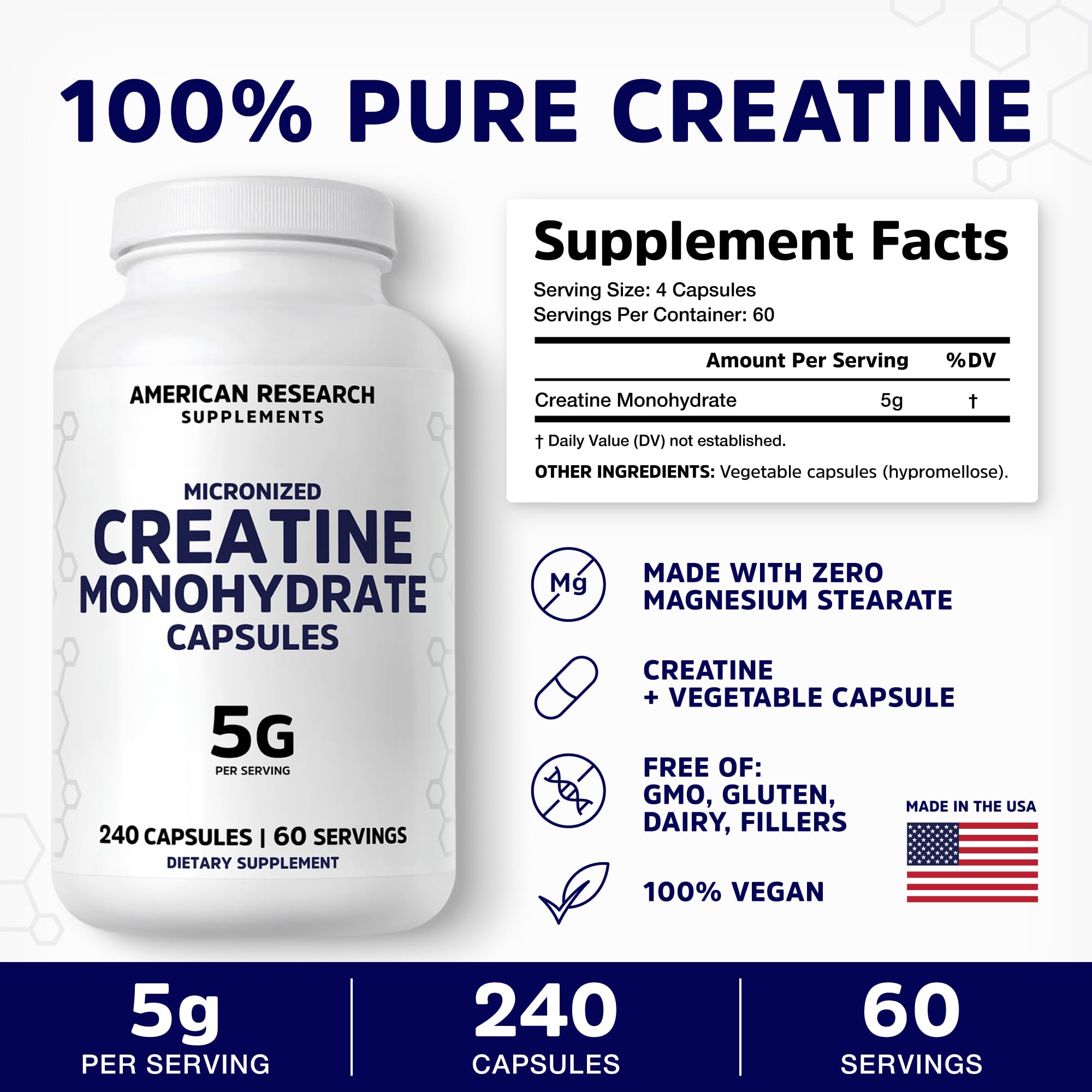 American Research Supplements polvo micronizado cerca para mejor disolución