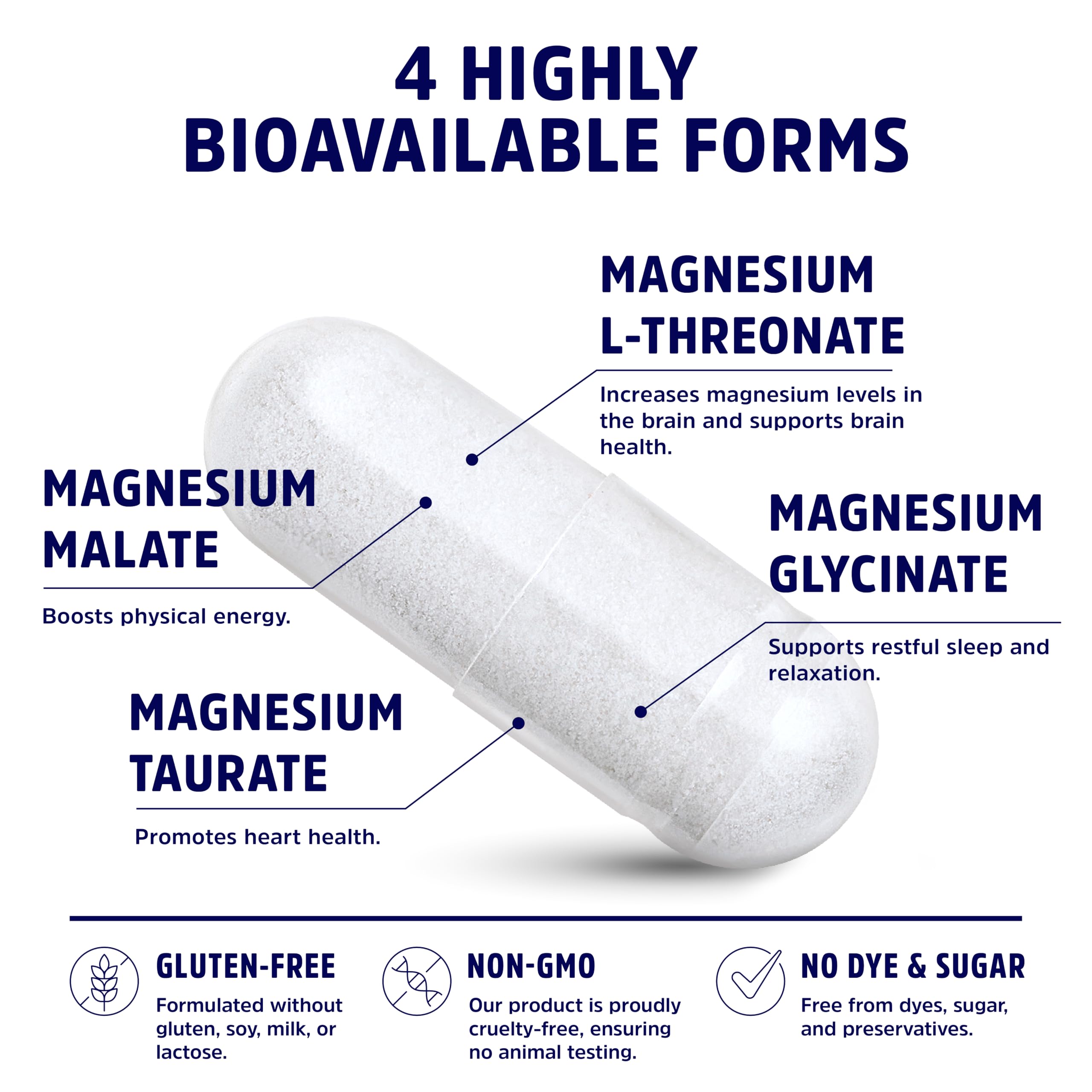 American Research Supplements etiqueta con lista de ingredientes y certificación GMP clara