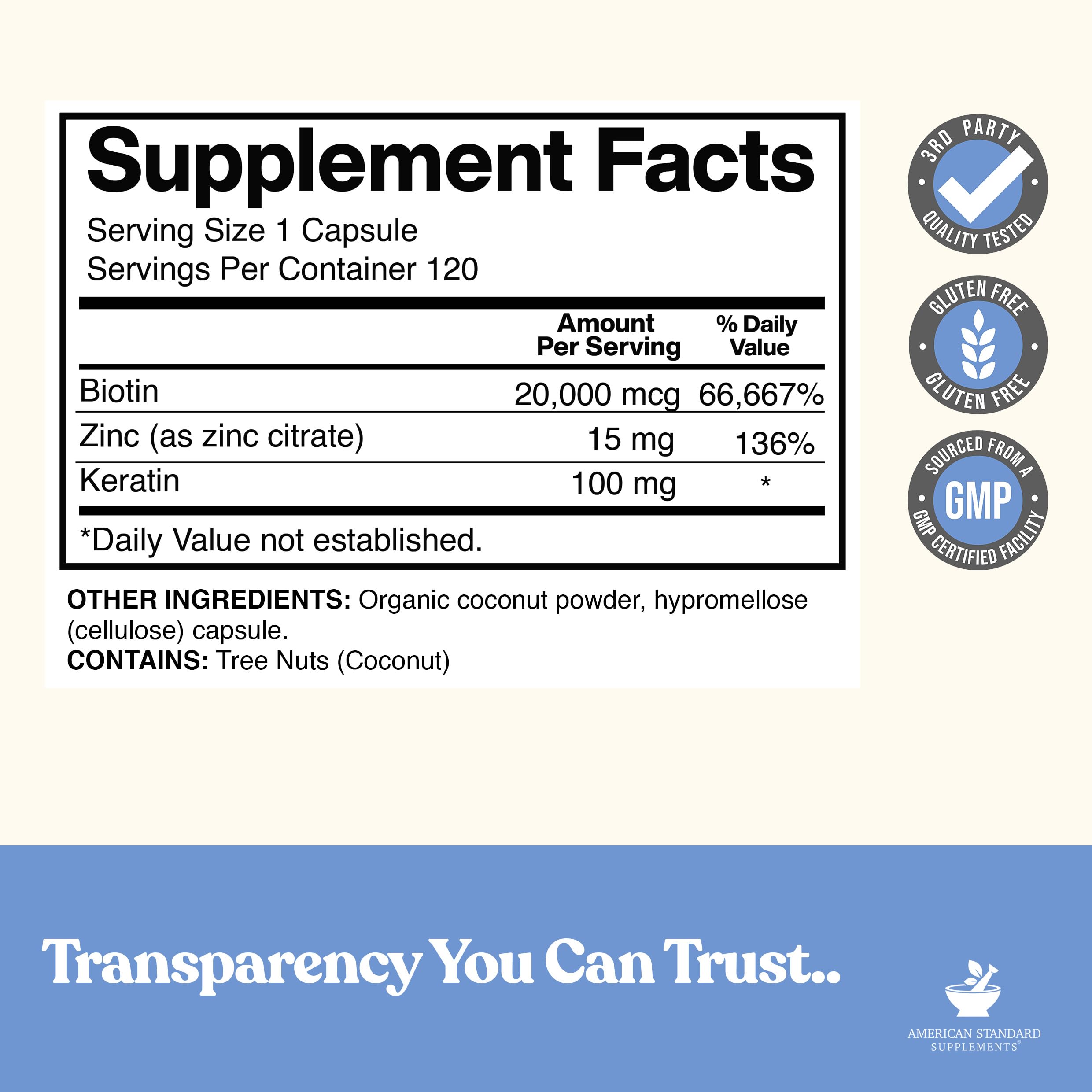 American Standard Supplements cápsulas junto a una mano para fácil toma