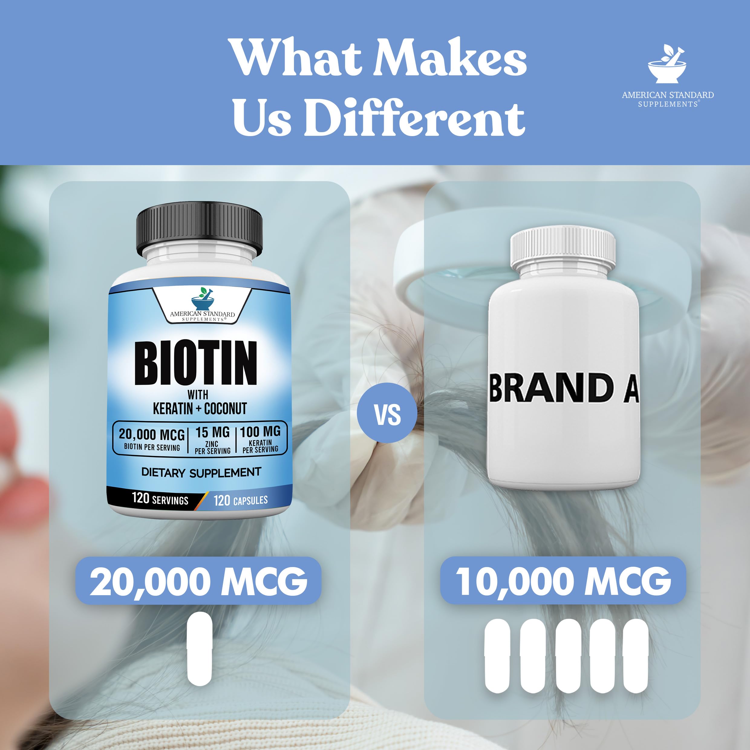 American Standard Supplements etiqueta legible con ingredientes clave