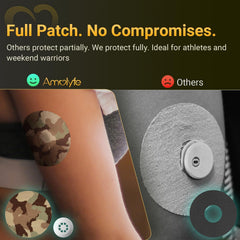 Amolyfe primer plano del adhesivo transpirable, comodidad prolongada