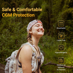 Amolyfe comparación de tamaño con Dexcom G7, perfil reducido