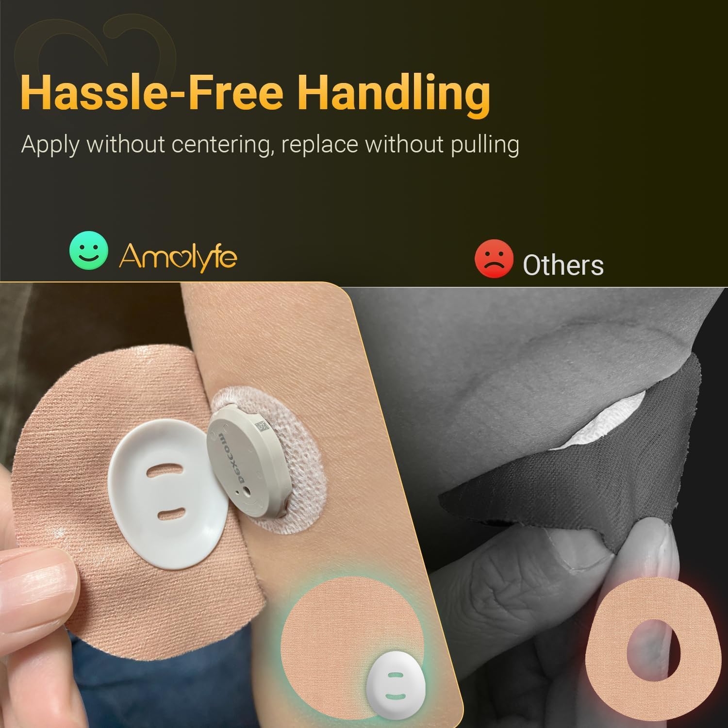 Amolyfe comparación de tamaño con Dexcom G7 mostrando ajuste exacto y discreción