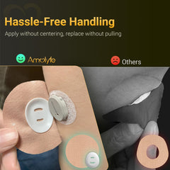 Amolyfe comparación de tamaño con Dexcom G7 mostrando ajuste exacto y discreción