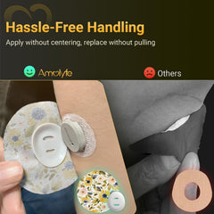 Amolyfe parche aplicado en brazo, comodidad y seguridad para el sensor