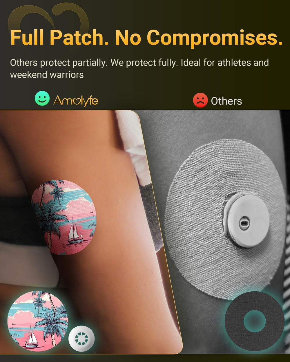 Amolyfe parche adhesivo transpirable listo para aplicación y comodidad