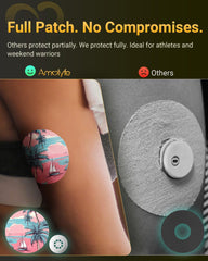 Amolyfe parche adhesivo transpirable listo para aplicación y comodidad