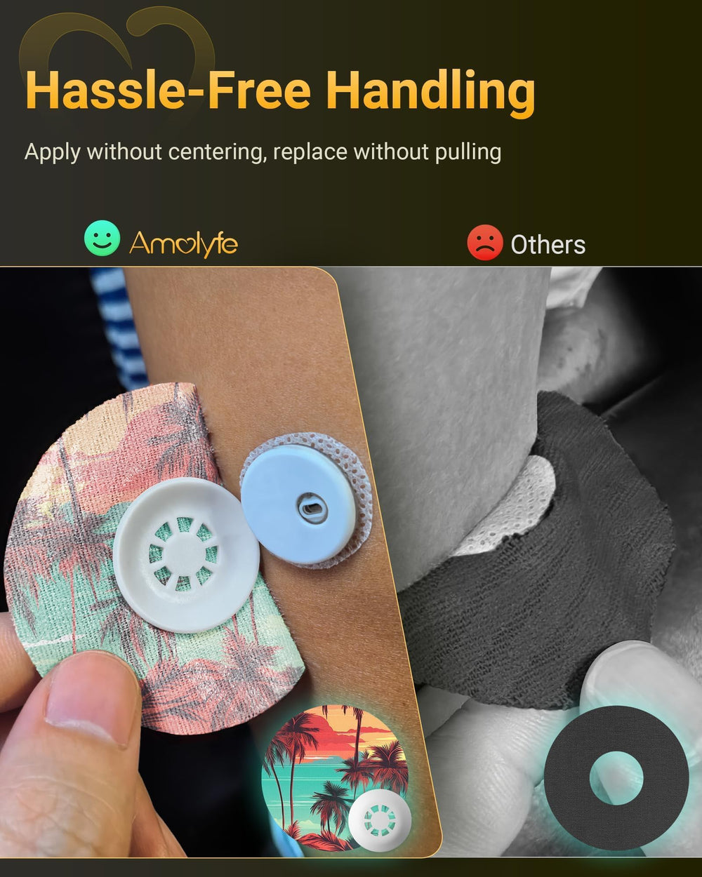 Amolyfe tapa colocada en sensor Libre 3 demostrando seguridad en uso