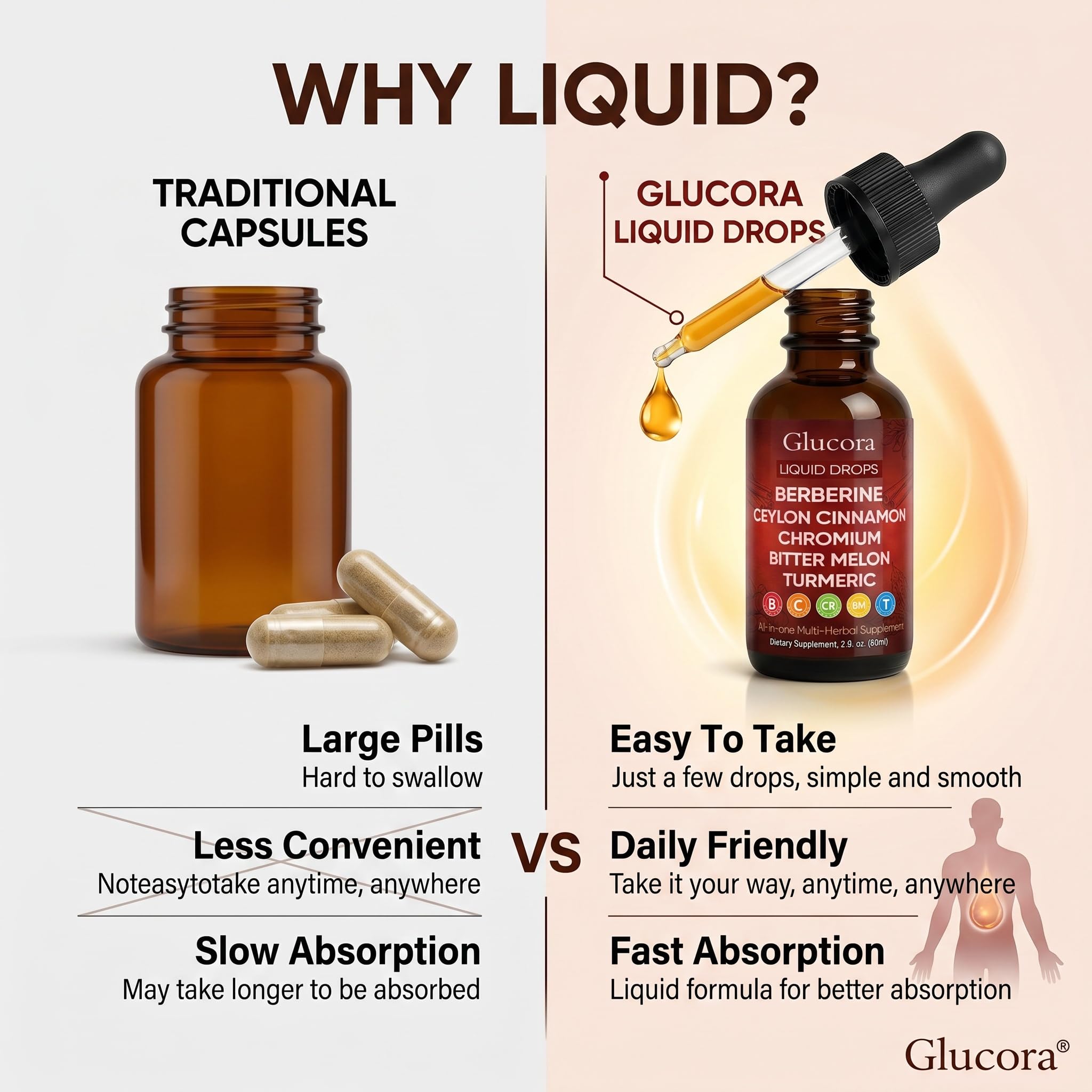 AMOQUCT Glucora etiqueta con ingredientes para transparencia y confianza