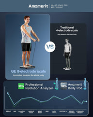 Amzmerit sincronización con app A&P Health para historial accesible