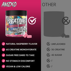 AMZXO Creatine Monohydrate Gummies ingredient-b12 label highlights added vitamin B12.