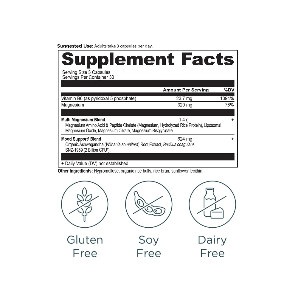 Ancient Nutrition comparación visual de las cuatro formas de magnesio y beneficios