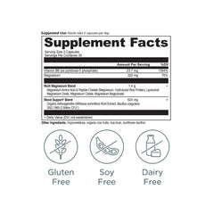 Ancient Nutrition comparación visual de las cuatro formas de magnesio y beneficios