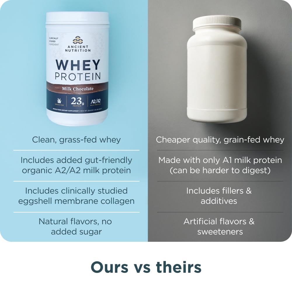 Ancient Nutrition cuchara dosificadora junto a balanza para control porción