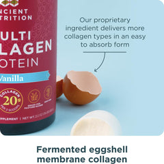 Ancient Nutrition ingredientes de vacuno, pollo y pescado ilustrados, mezcla diversa de fuentes