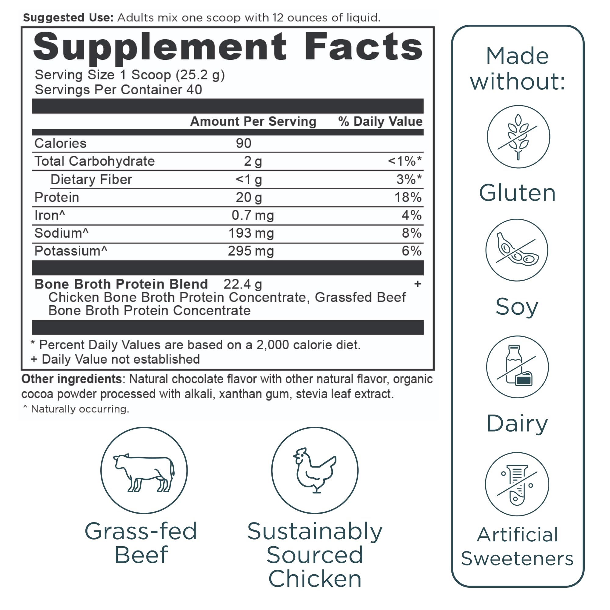 Ancient Nutrition ingredientes grass-fed que resaltan origen y calidad