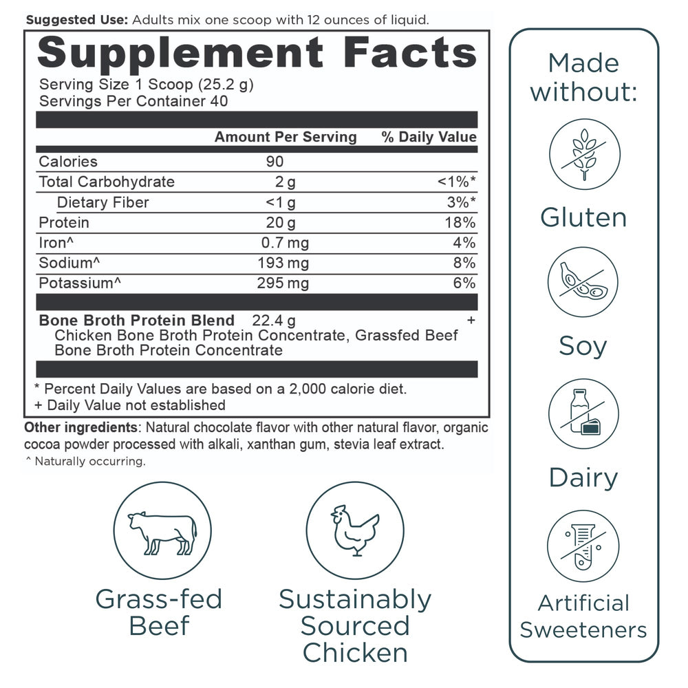 Ancient Nutrition ingredientes grass-fed que resaltan origen y calidad
