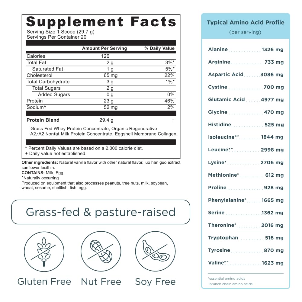 Ancient Nutrition ingredientes: leche alimentada con pasto y colágeno visual