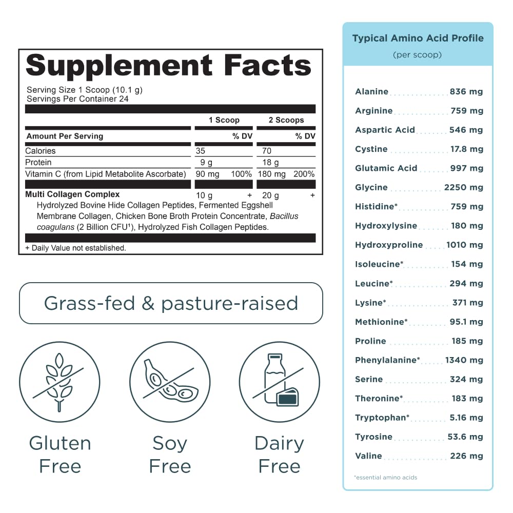 Frasco Ancient Nutrition junto a utensilios para mostrar tamaño real práctico