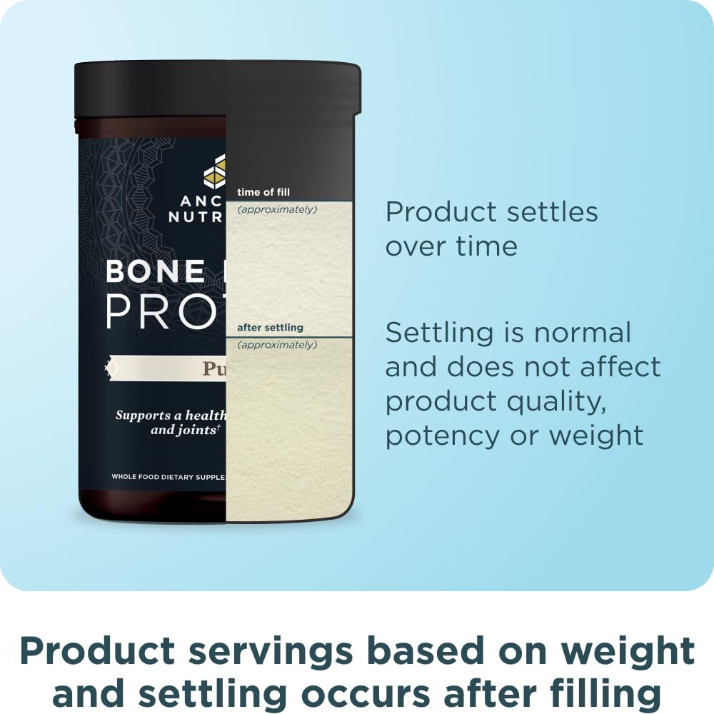 Ancient Nutrition envase mostrado en mano para comparar tamaño