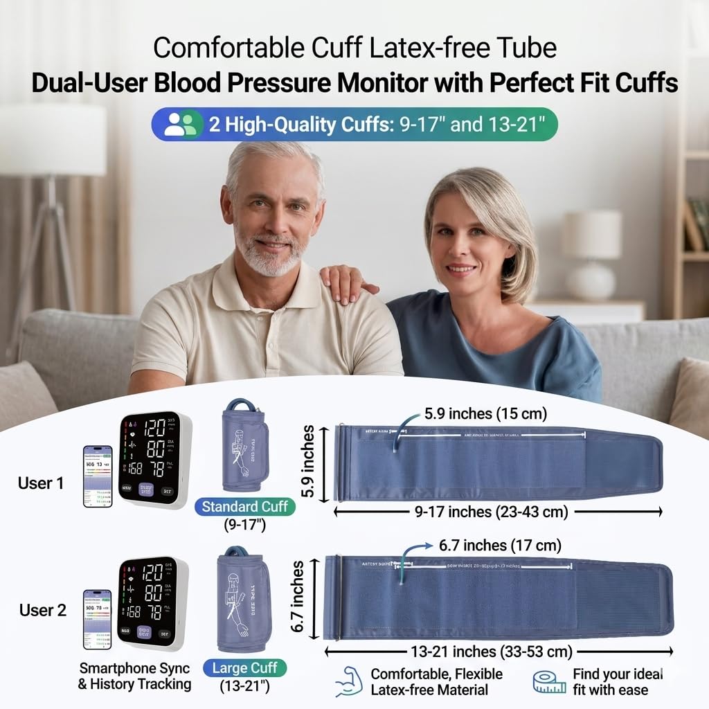 Andesfit pantalla LED color grande con números claros, mejora lectura para adultos mayores