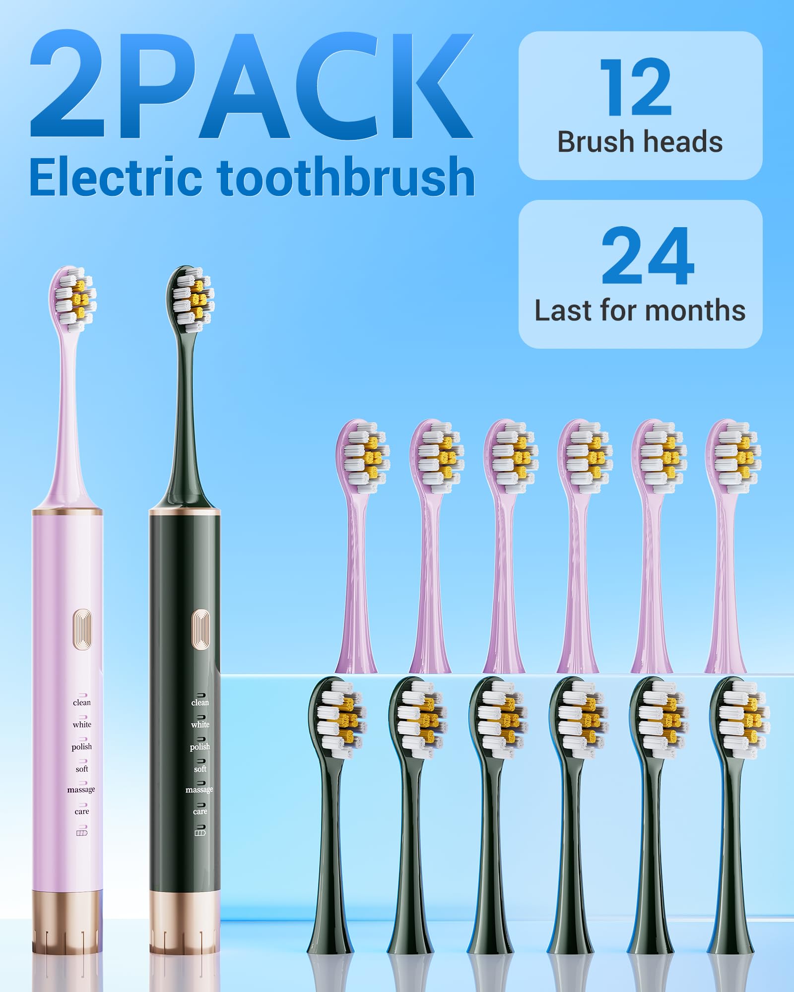 Aneebart cepillo en uso sobre dientes mostrando limpieza suave y control