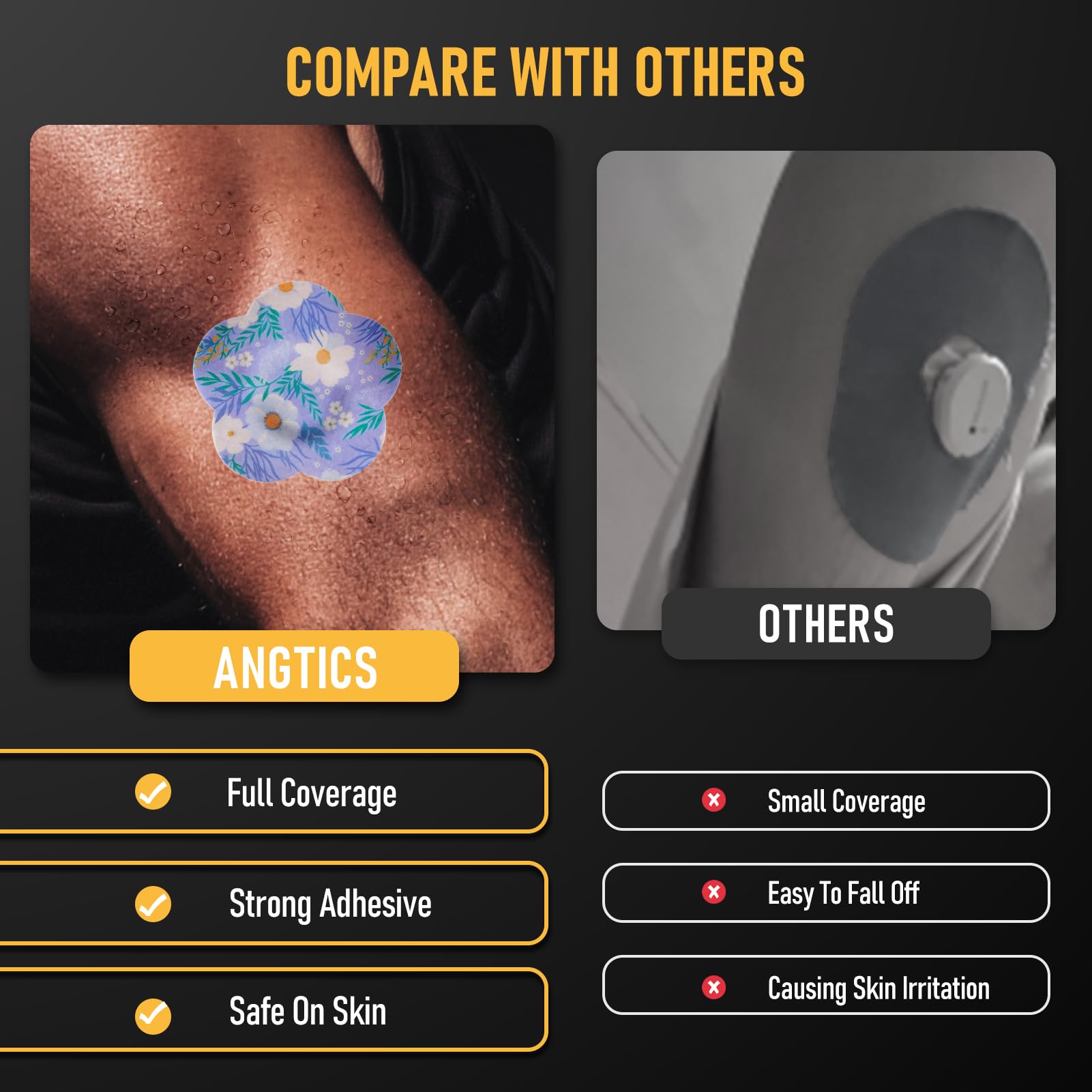 ANGTICS detalle de diseño margaritas que añade estilo al sensor