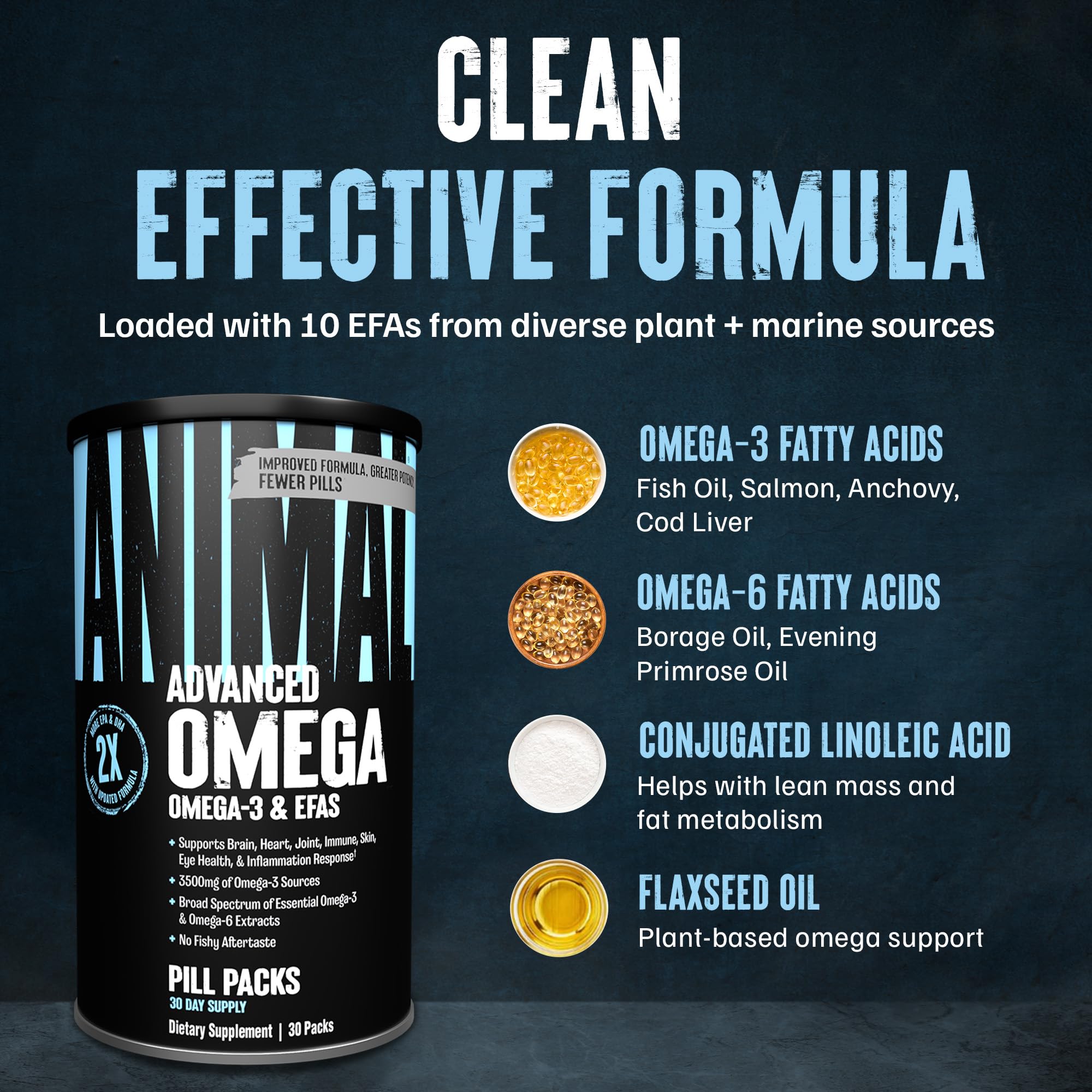 Animal aceite y gotas ilustrando pureza y espectro de EFAs