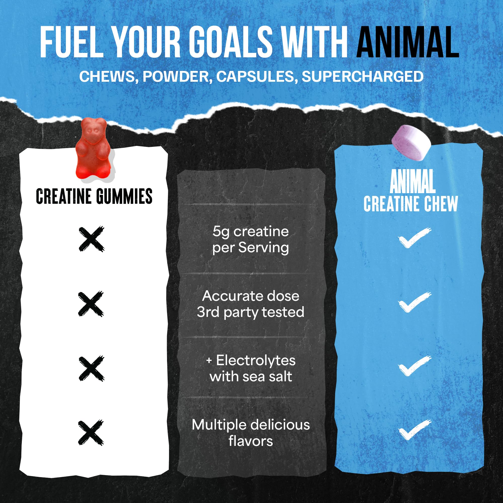 Animal creatine chews frasco abierto con tabletas visibles para conveniencia