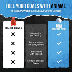 Animal etiqueta con ingredientes y sello GMP que aporta confianza