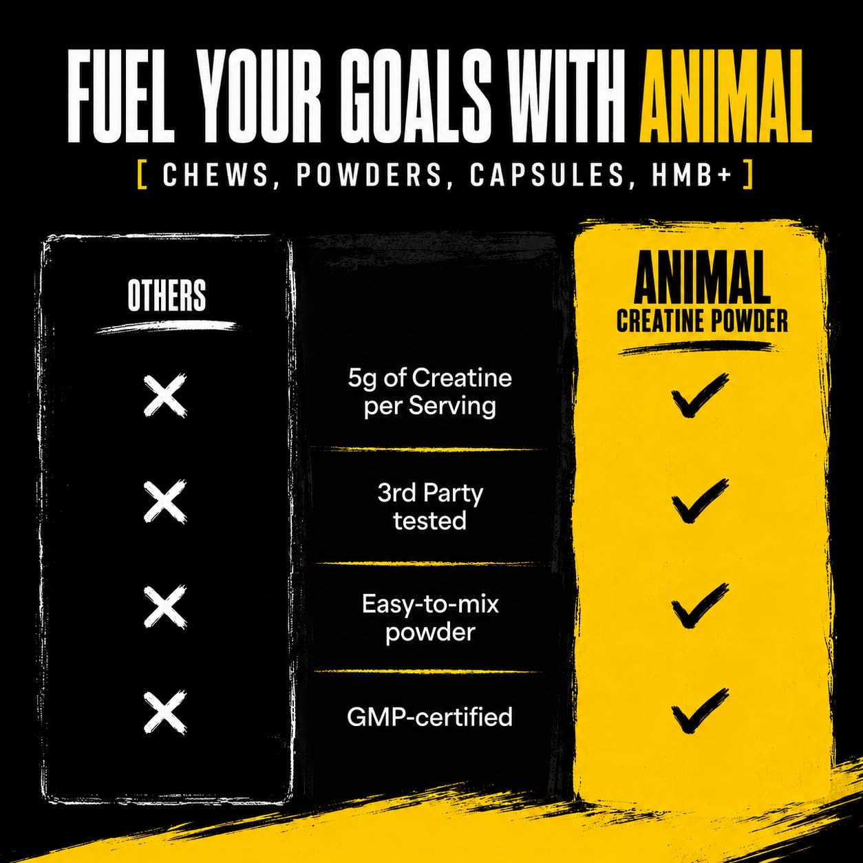 Vaso con mezcla de Animal creatine disolviéndose, rápida absorción y mezcla fácil