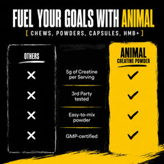 Vaso con mezcla de Animal creatine disolviéndose, rápida absorción y mezcla fácil