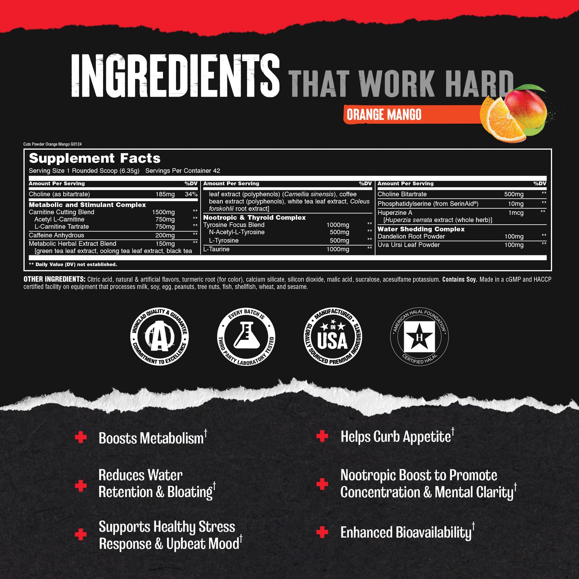 Animal Cuts lista de ingredientes clave en fondo neutro, beneficio transparencia y confianza
