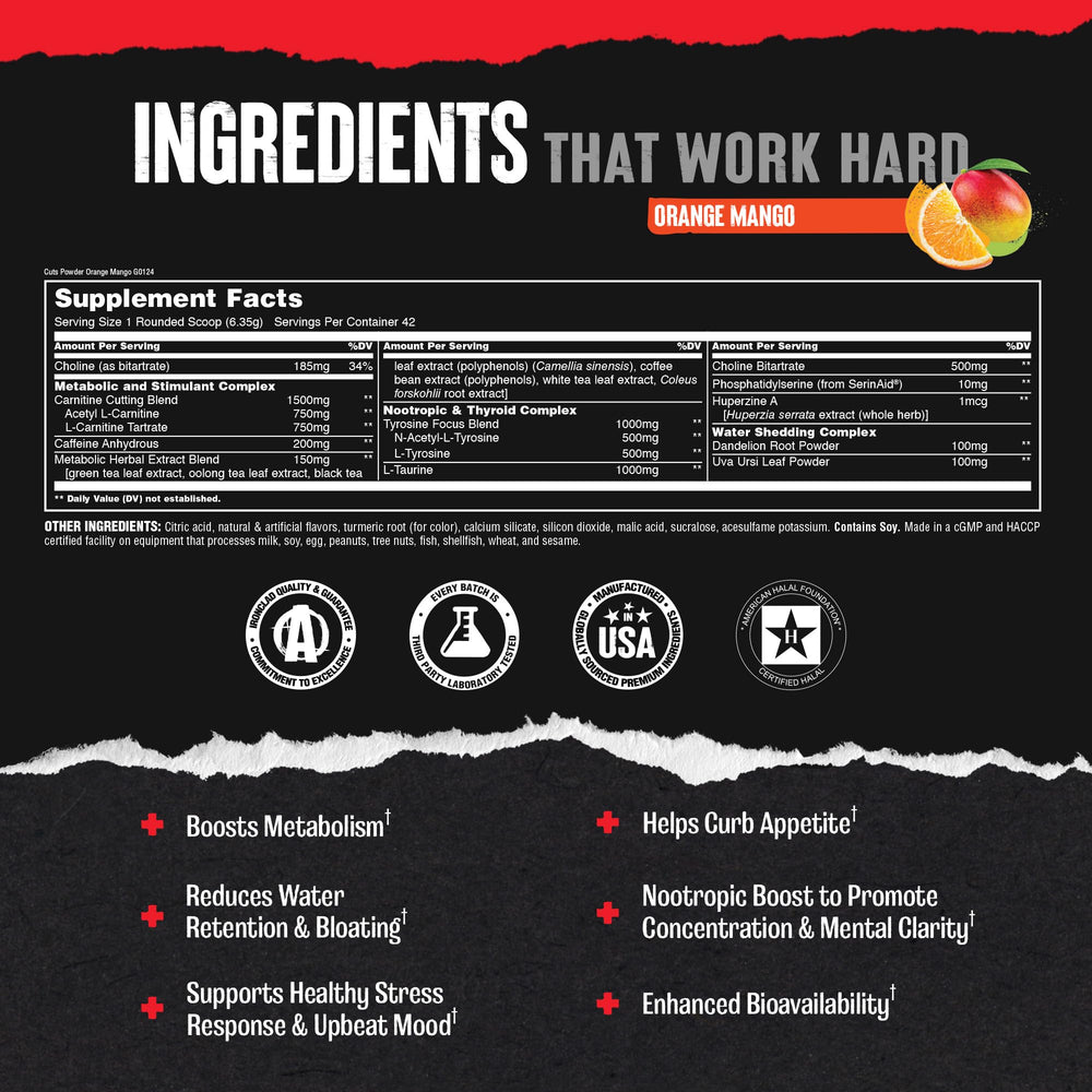 Animal Cuts lista de ingredientes clave en fondo neutro, beneficio transparencia y confianza