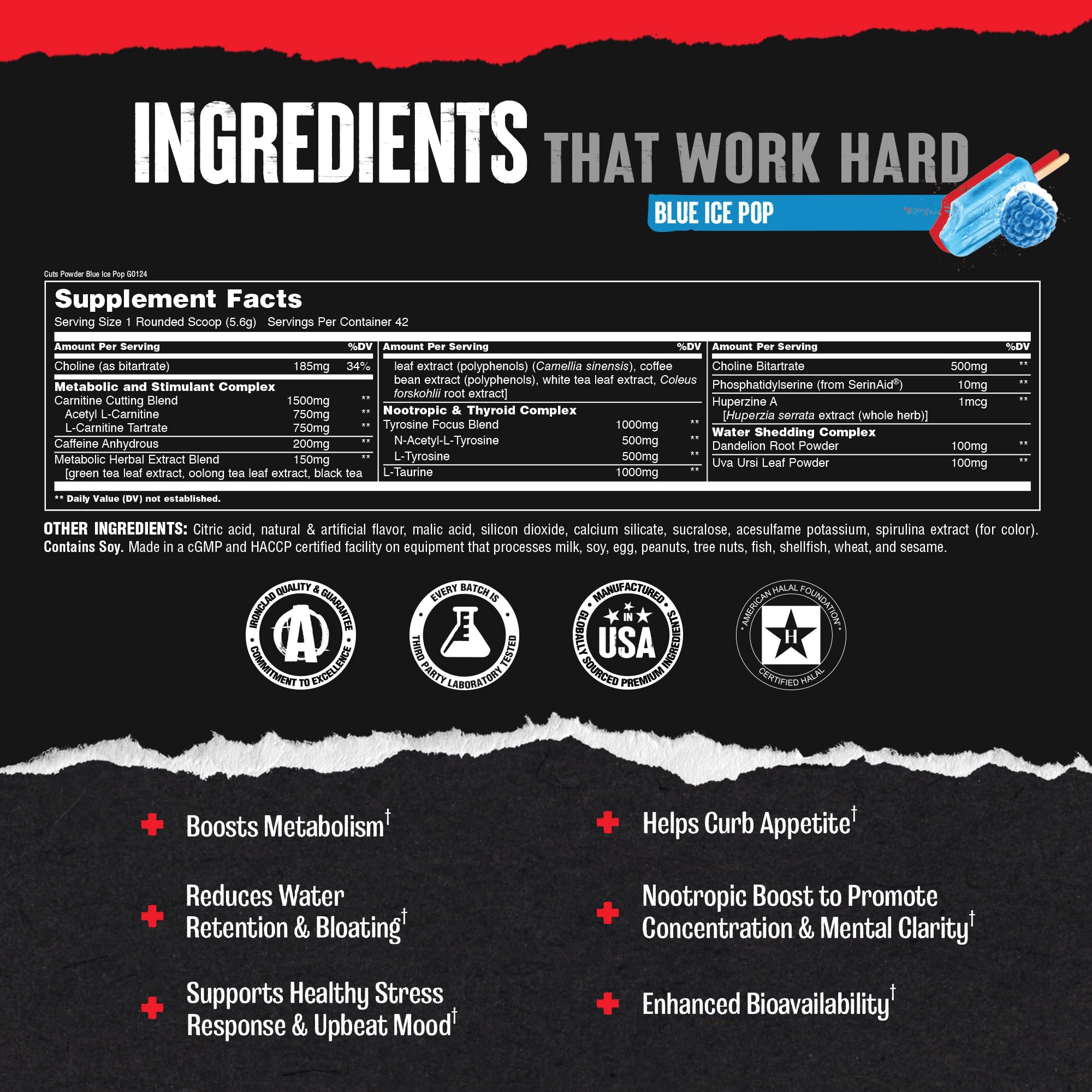 Animal Cuts etiqueta con lista de ingredientes clave para quema de grasa