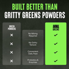 Etiqueta Animal Daily Greens con listado de ingredientes y certificaciones