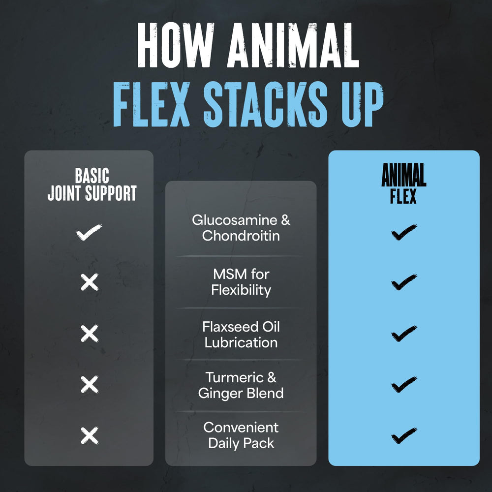 Sobre de Animal Flex junto a una mano para comparar tamaño y facilidad de transporte
