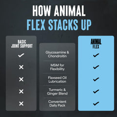Sobre de Animal Flex junto a una mano para comparar tamaño y facilidad de transporte