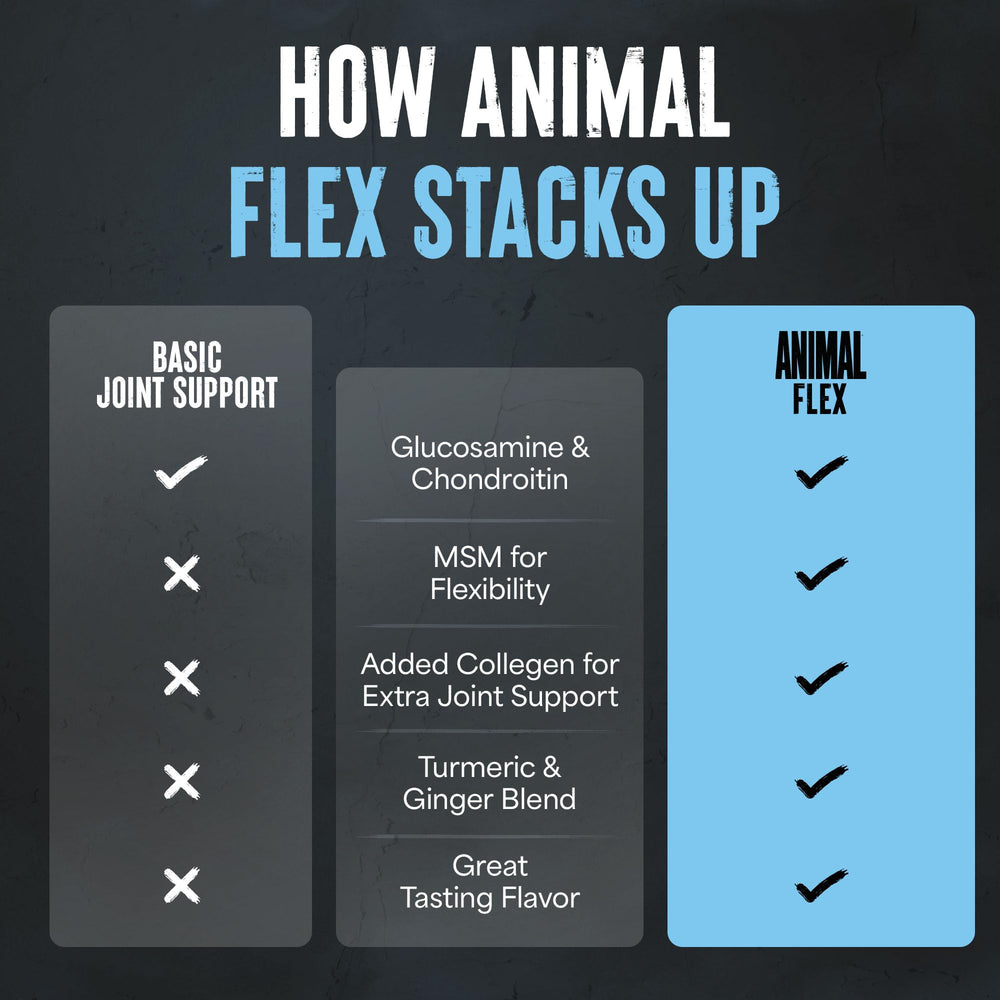 Atleta usando Animal Flex antes del entrenamiento para movilidad mejorada