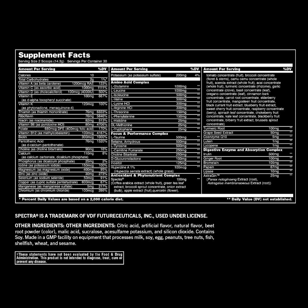 Animal Pak scoop junto a frasco para comparar tamaño y dosis diaria