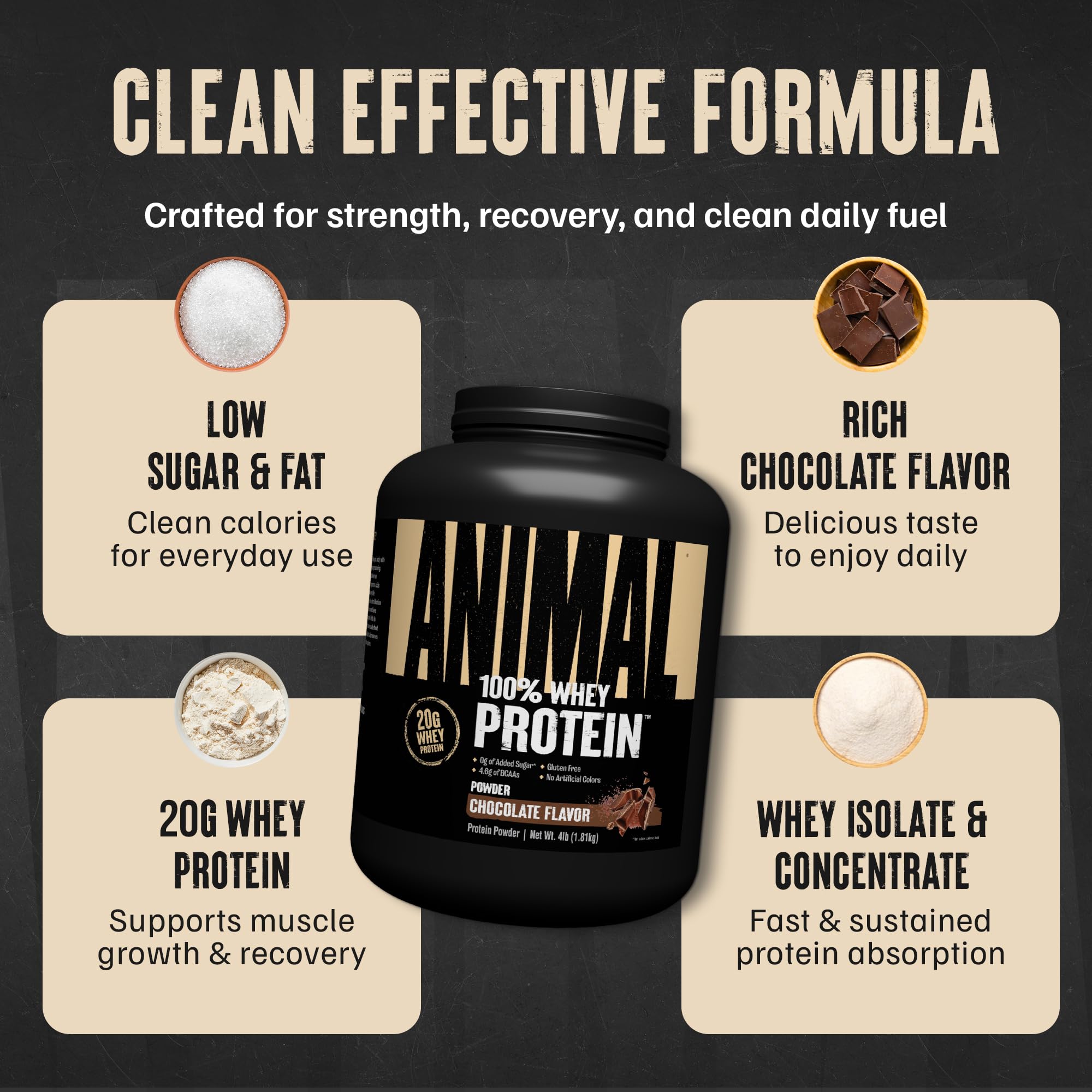 Etiqueta nutricional de Animal muestra 20 g de proteína y 4.6 g BCAA