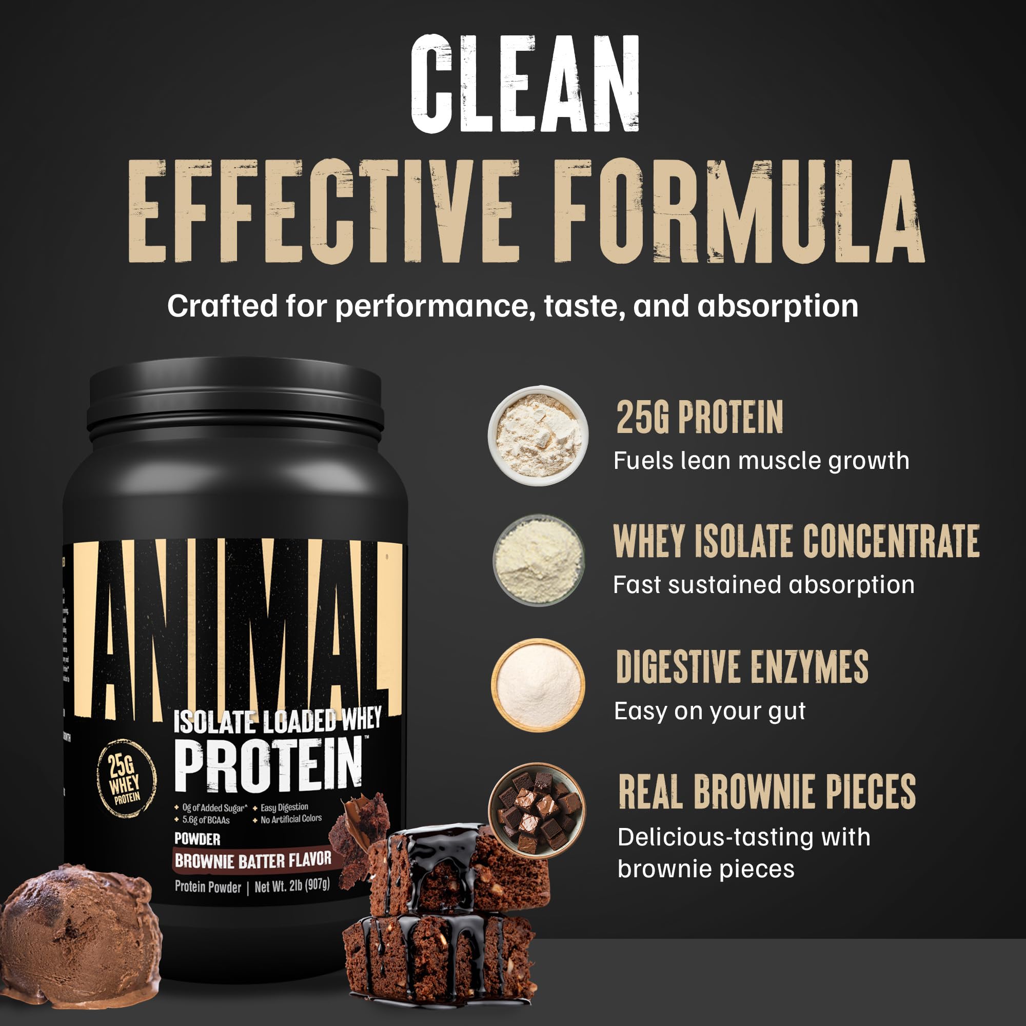 Animal Whey Isolate etiqueta e ingredientes, transparencia y calidad controlada