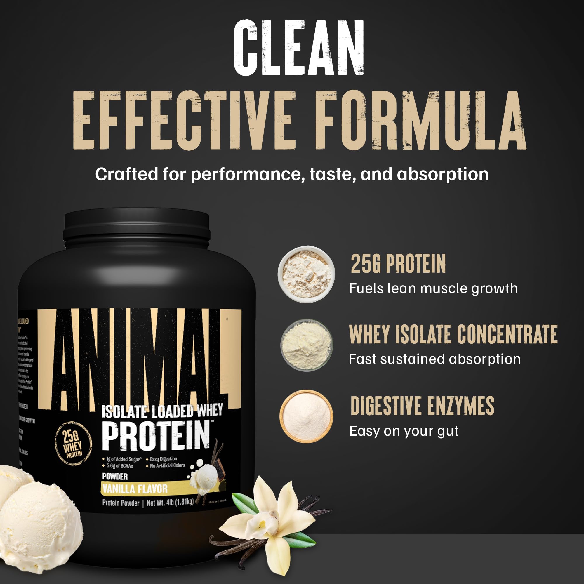 Animal Whey Isolate etiqueta nutricional, transparencia y calidad garantizada