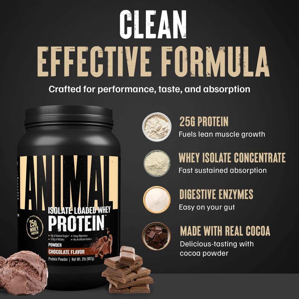 Animal Whey Isolate etiqueta nutricional clara con ingredientes y proteínas