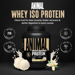 Animal Whey Isolate textura del polvo cerca, mezcla homogénea y sin grumos