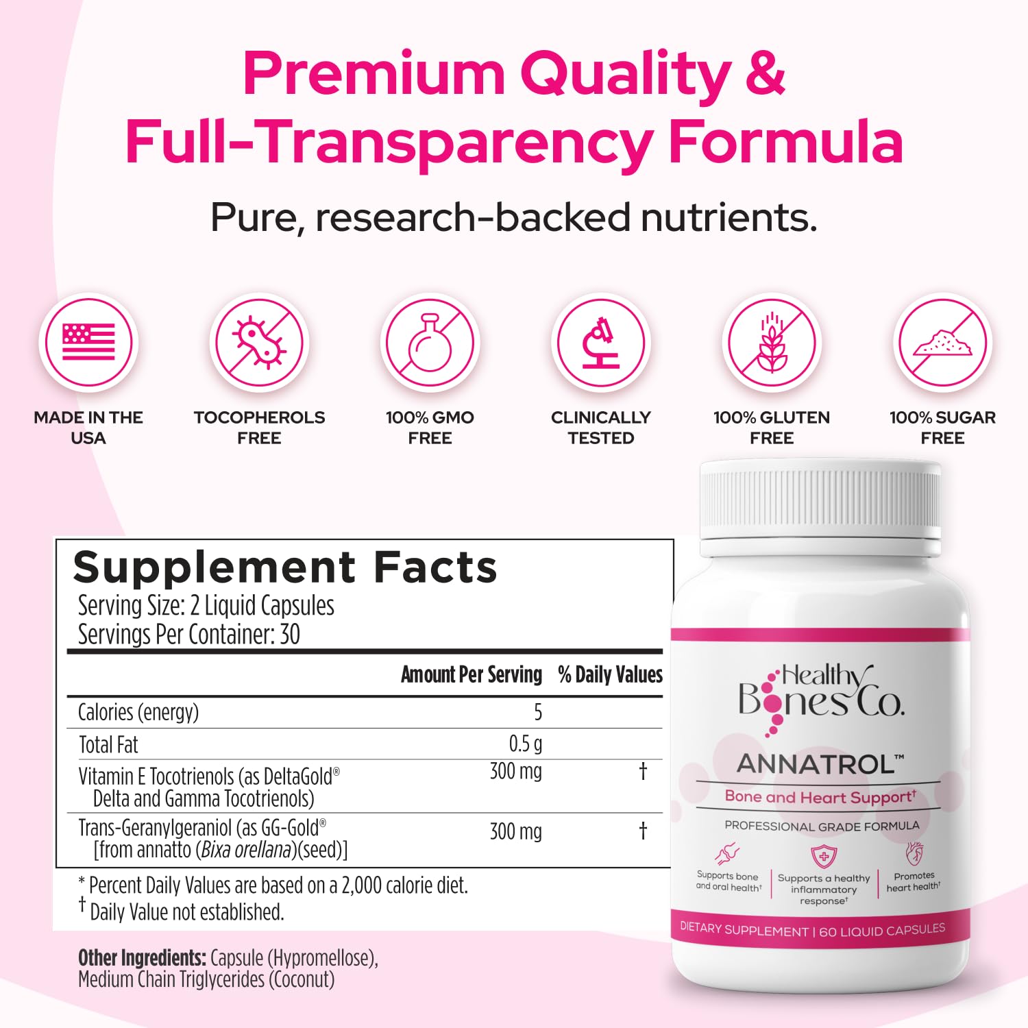 Healthy Bones Co. Annatrol cápsula junto a desayuno equilibrado para integración diaria