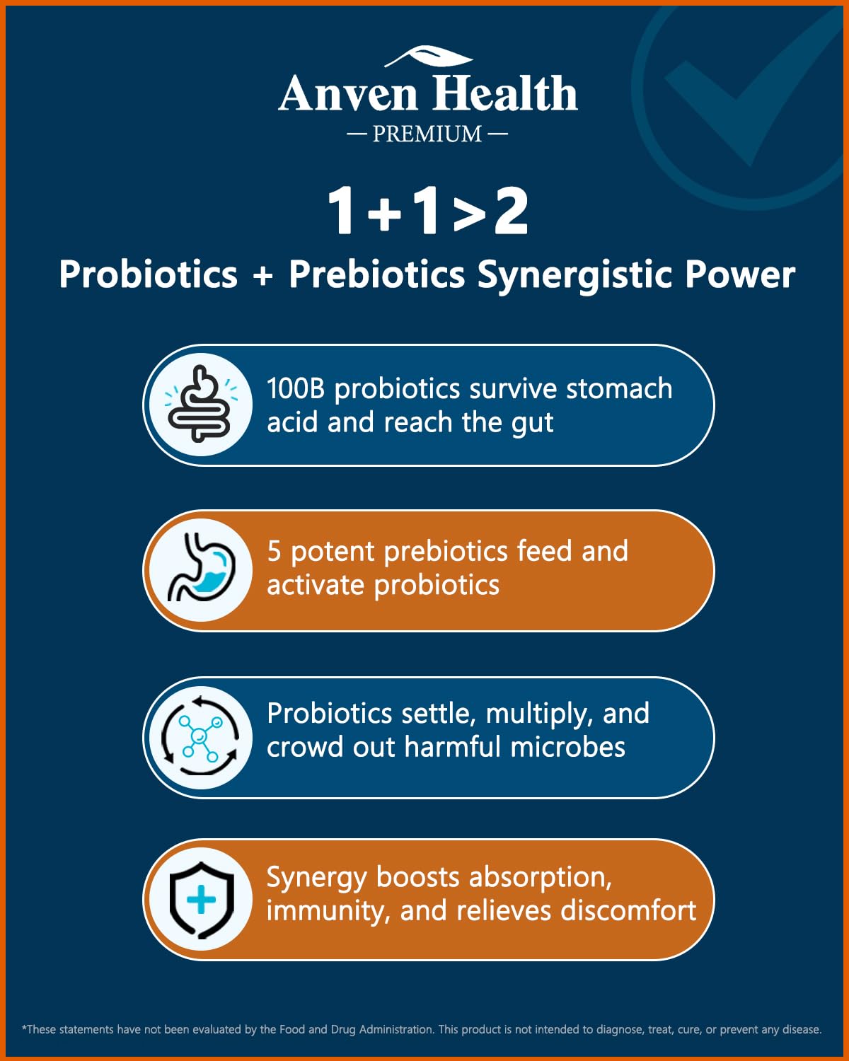 Anven Health representación de prebióticos orgánicos mostrando ingredientes