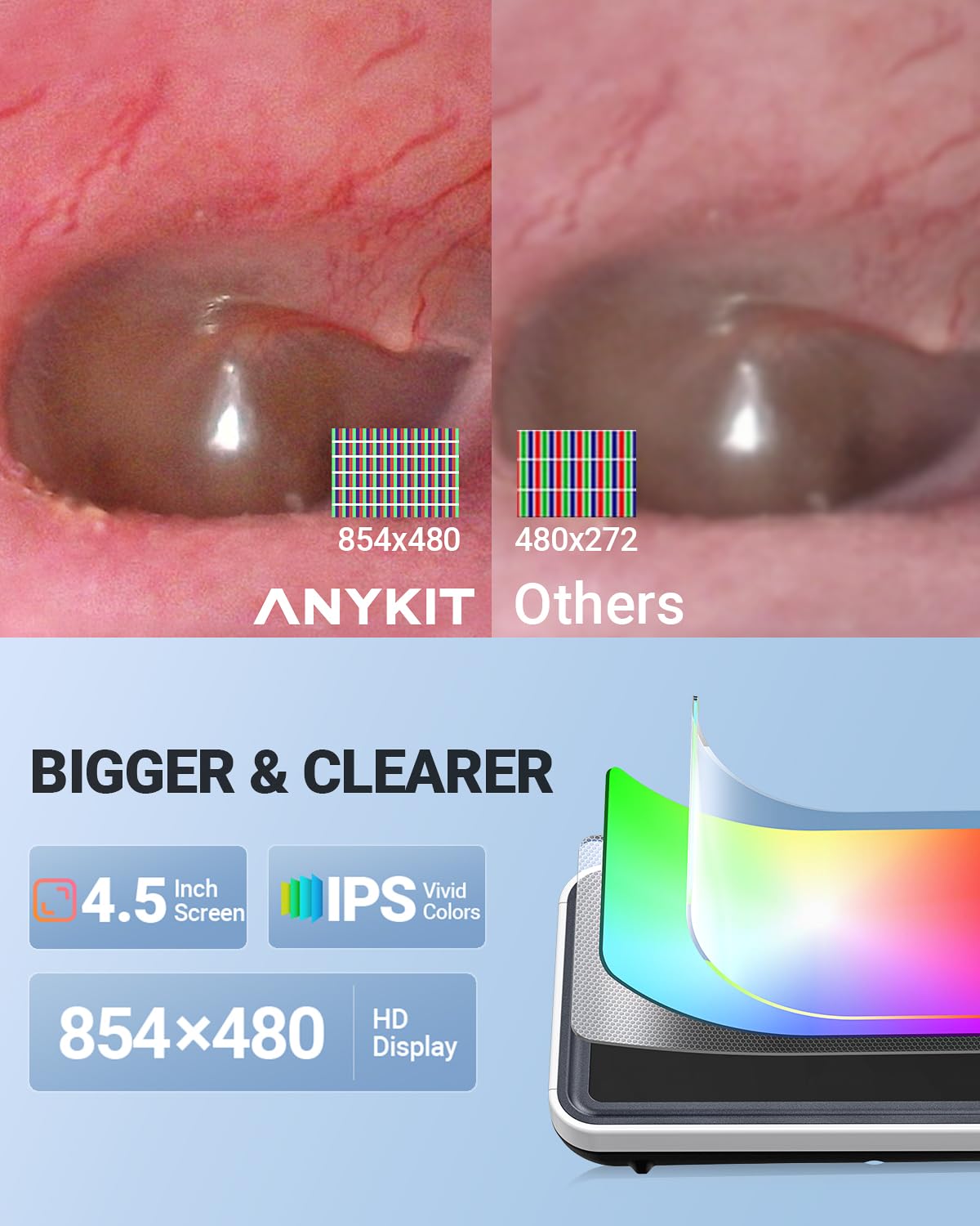 Anykit comparado en mano, muestra tamaño portátil y manejo sencillo