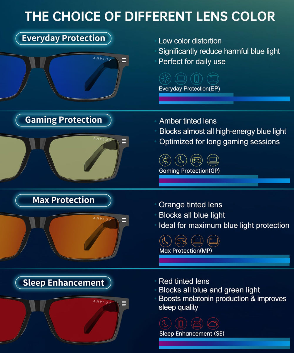 ANYLUV estuche y funda incluidos para proteger las gafas al viajar